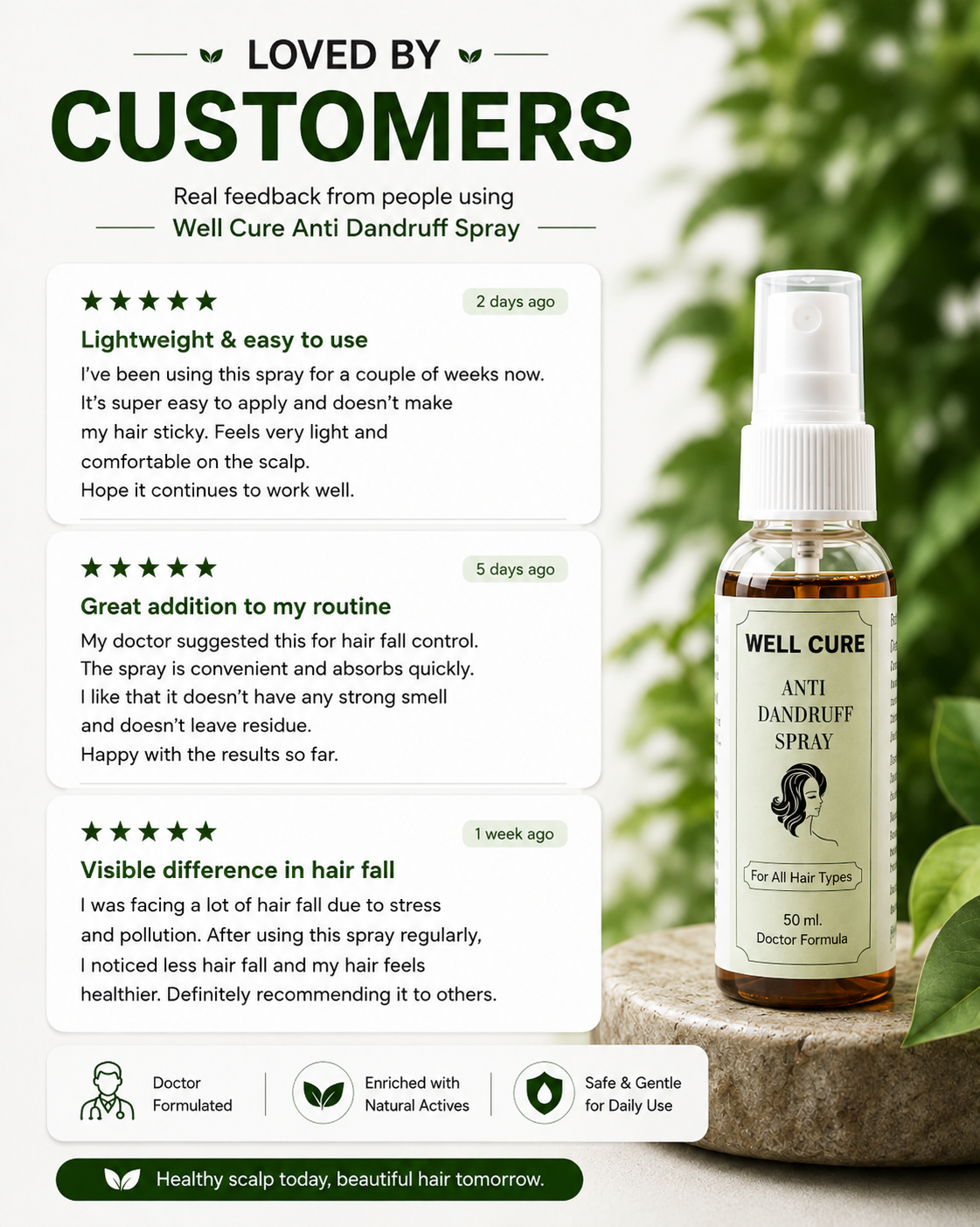 Well Cure Anti Dandruff Spray 50 ML