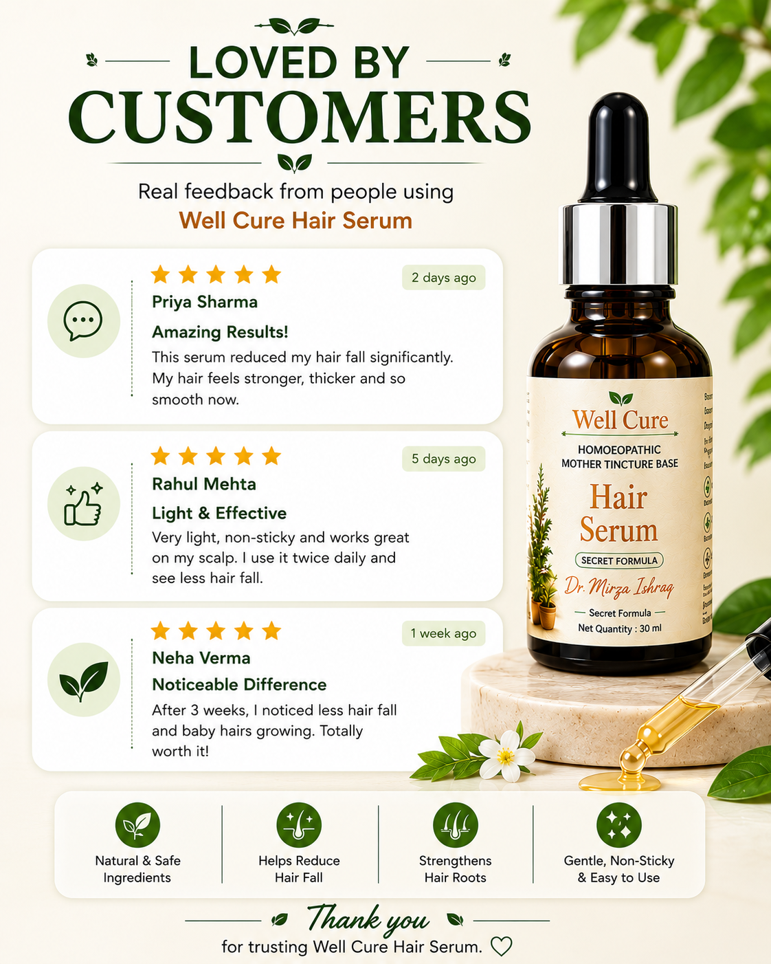 Well Cure Hair Serum – Homoeopathic Mother Tincture Base