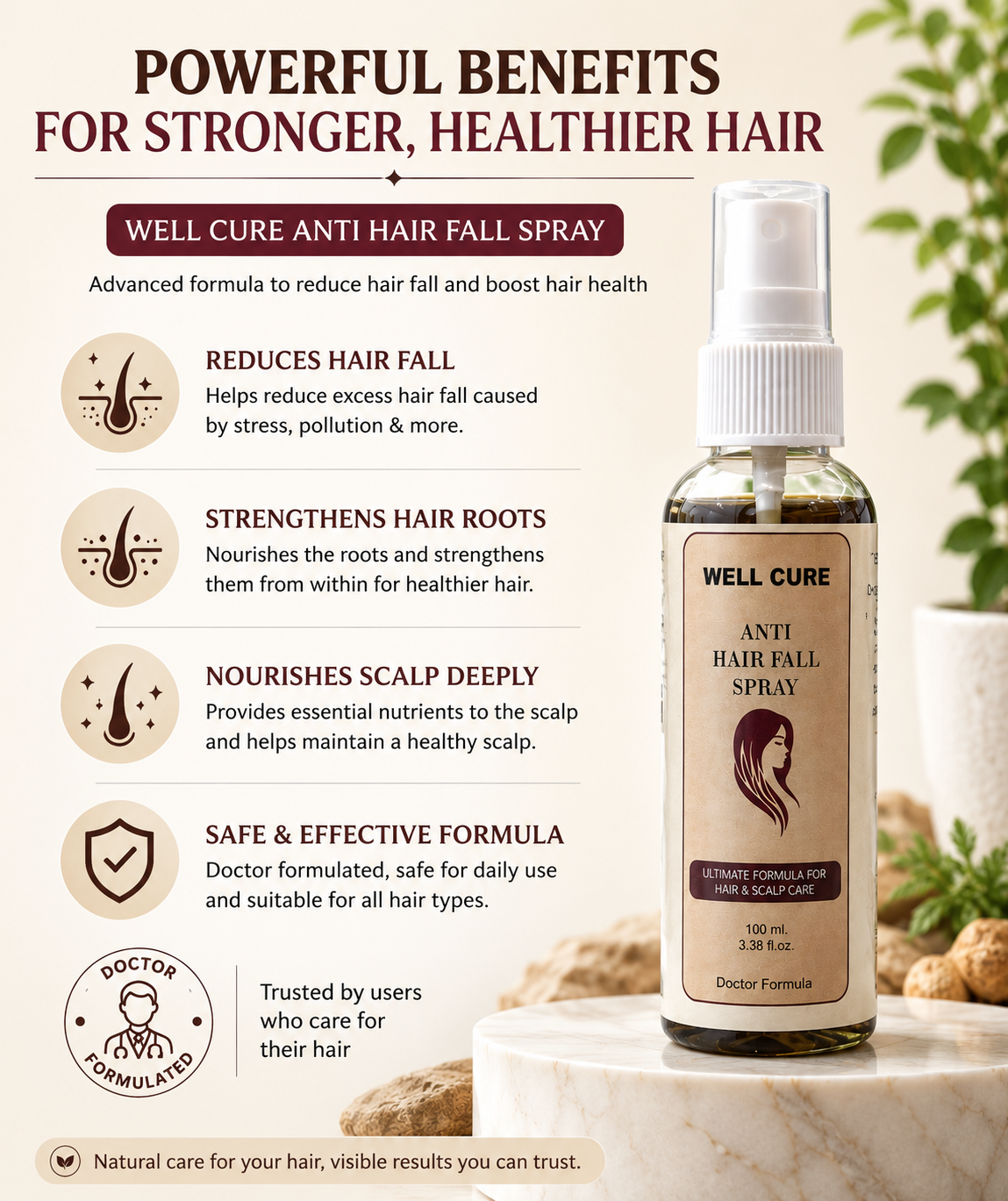 Well Cure Anti Hair Fall Spray – 100ml | Ultimate Formula for Hair & Scalp Care