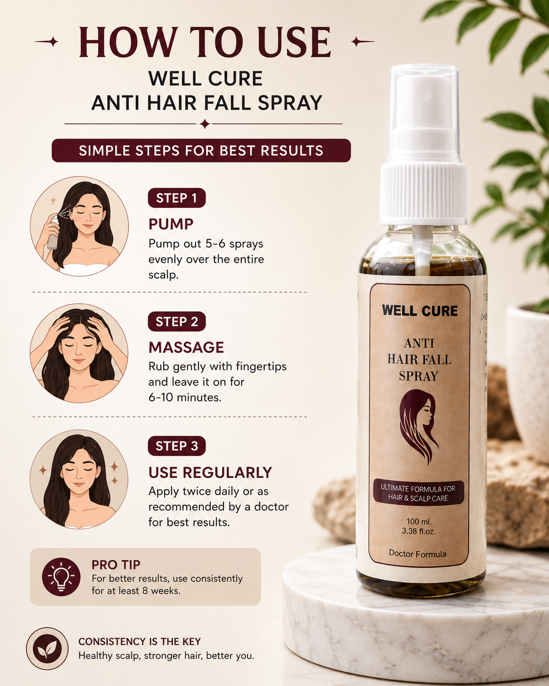 Well Cure Anti Hair Fall Spray – 100ml | Ultimate Formula for Hair & Scalp Care