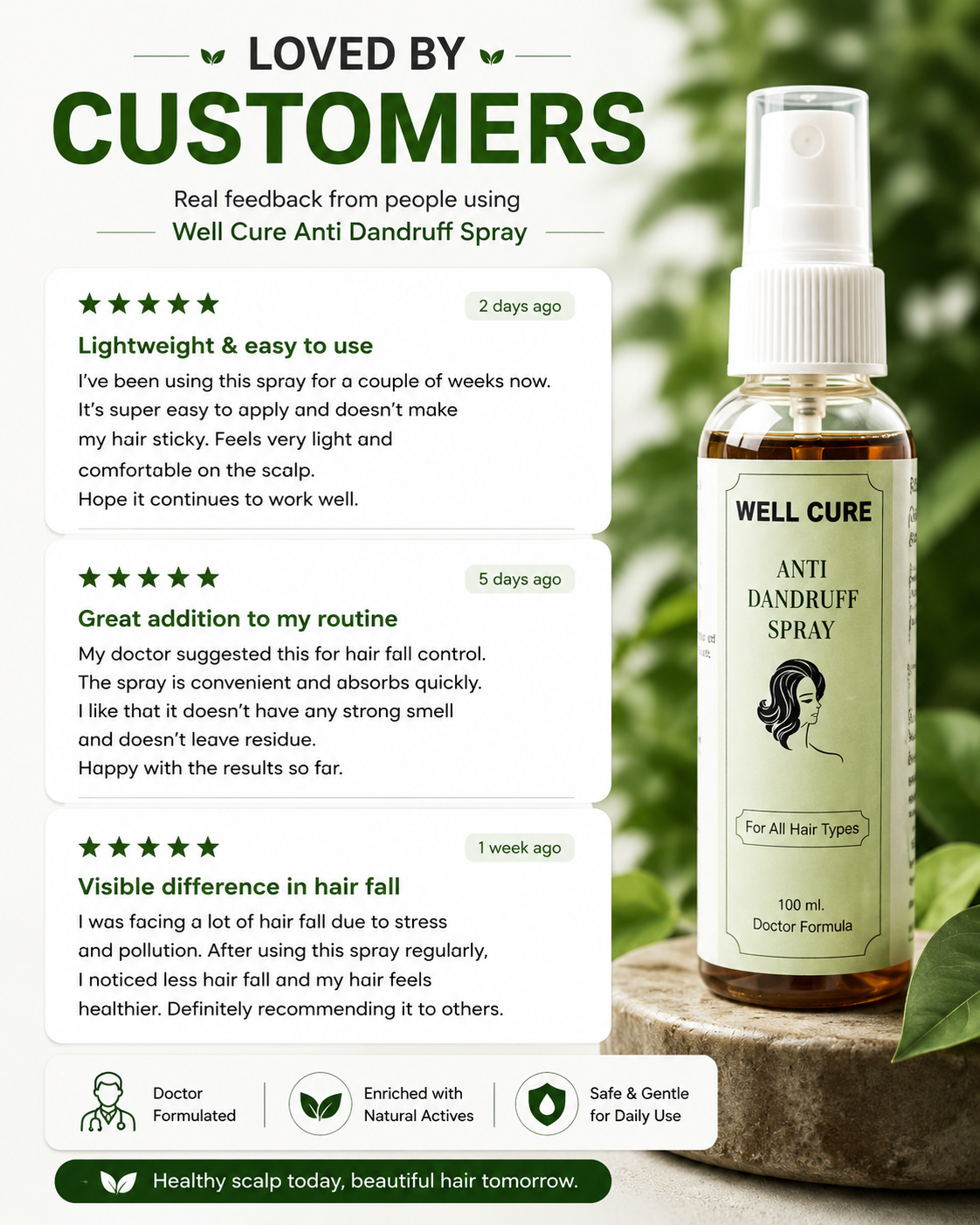 Well Cure Anti Dandruff Spray