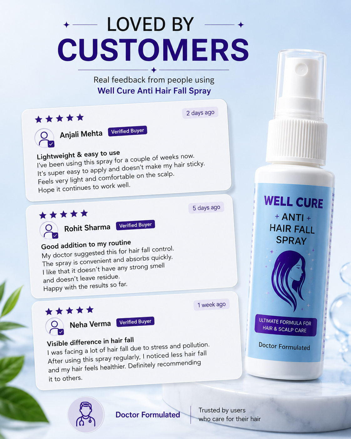 Well Cure Anti Hair Fall Spray