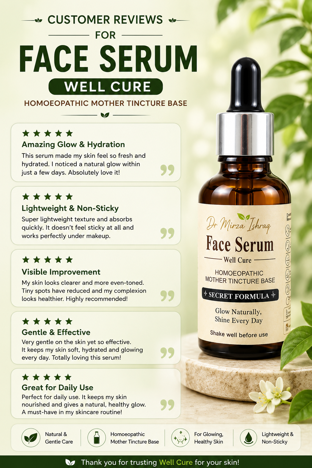 Well Cure Face Serum – Homoeopathic Mother Tincture Base